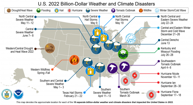 Il meteo estremo è costato agli Usa 165 miliardi di dollari solo nel 2022