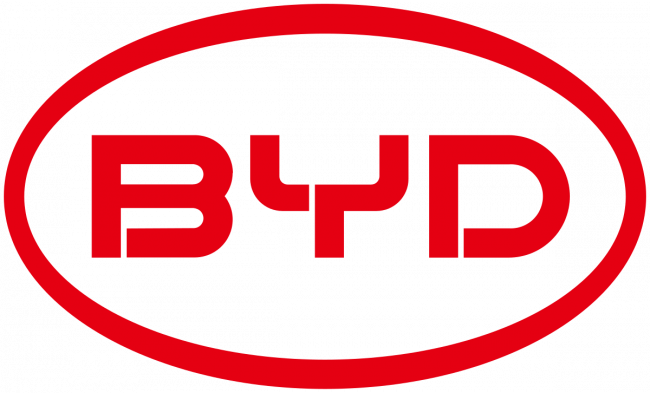 Byd supera Tesla?