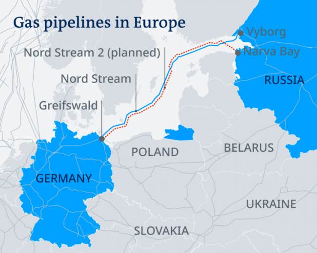 Gasdotto Nord Stream 2, Varsavia chiede a Berlino di lasciare il progetto