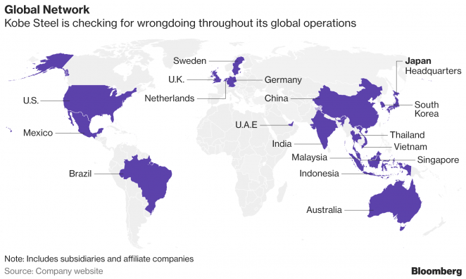 Il Gruppo giapponese Kobelco nel mondo