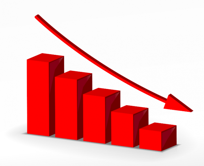 L’inflazione continua a scendere: 0,9%