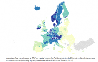 Il mercato unico aumenta il reddito degli europei di 1.000 euro l'anno