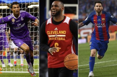 LeBron, Messi e Ronaldo: i tre sportivi più pagati