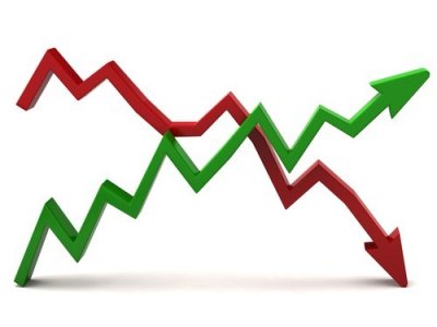 Italia, Pil oltre le attese: +16,1% nel 3° trimestre