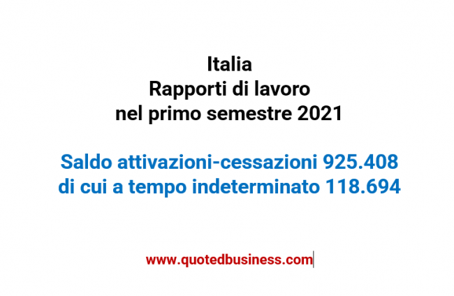 Aumentano gli occupati ma solo 1 su 8 è a tempo indeterminato