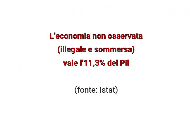 L’economia grigia conta 203 miliardi