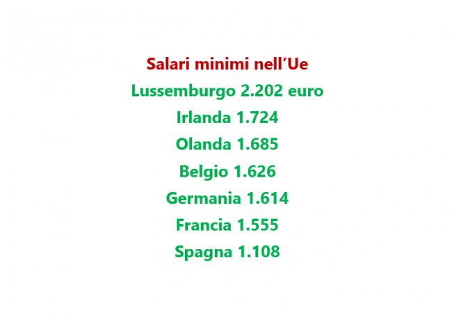 Primo sì del Parlamento di Strasburgo alla direttiva sul salario minimo