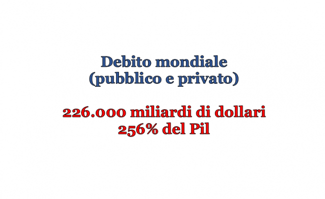 Debito globale record, il maggior aumento dalla Seconda guerra mondiale