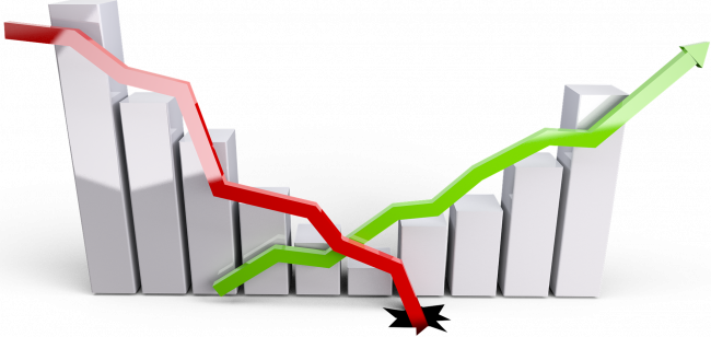 Italia, il Pil accelera nel secondo trimestre: +1%