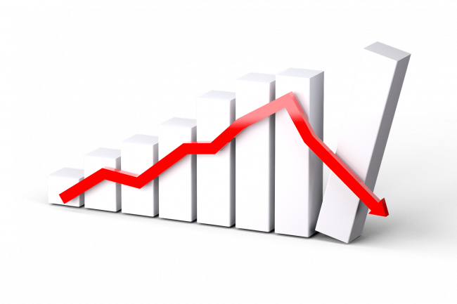 Il Pil continua a salire. Ma nel 2023 l’economia sarà (quasi) ferma